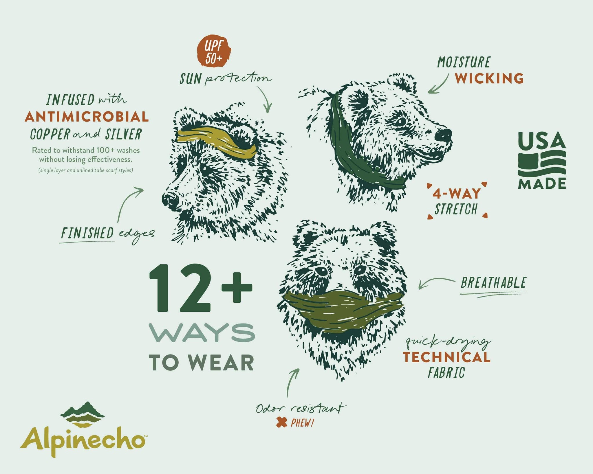 Alpinecho - Tree Life Neck Gaiter (Seafoam)