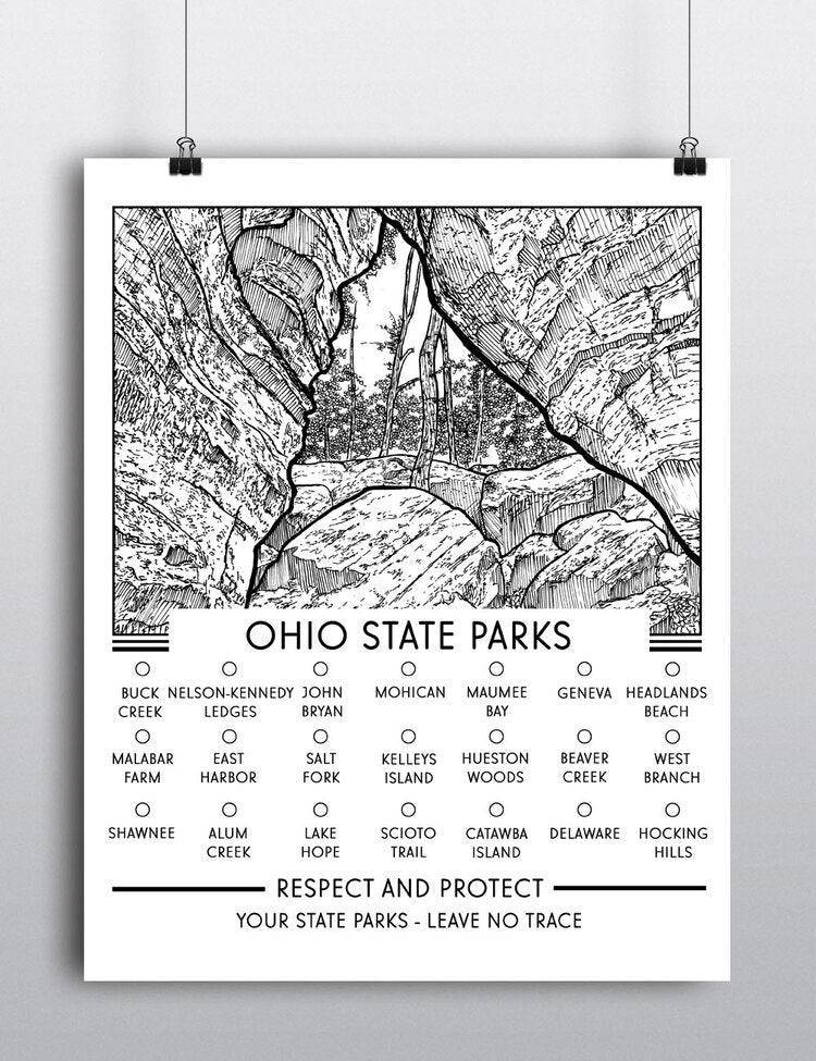 Ohio State Parks Checklist print