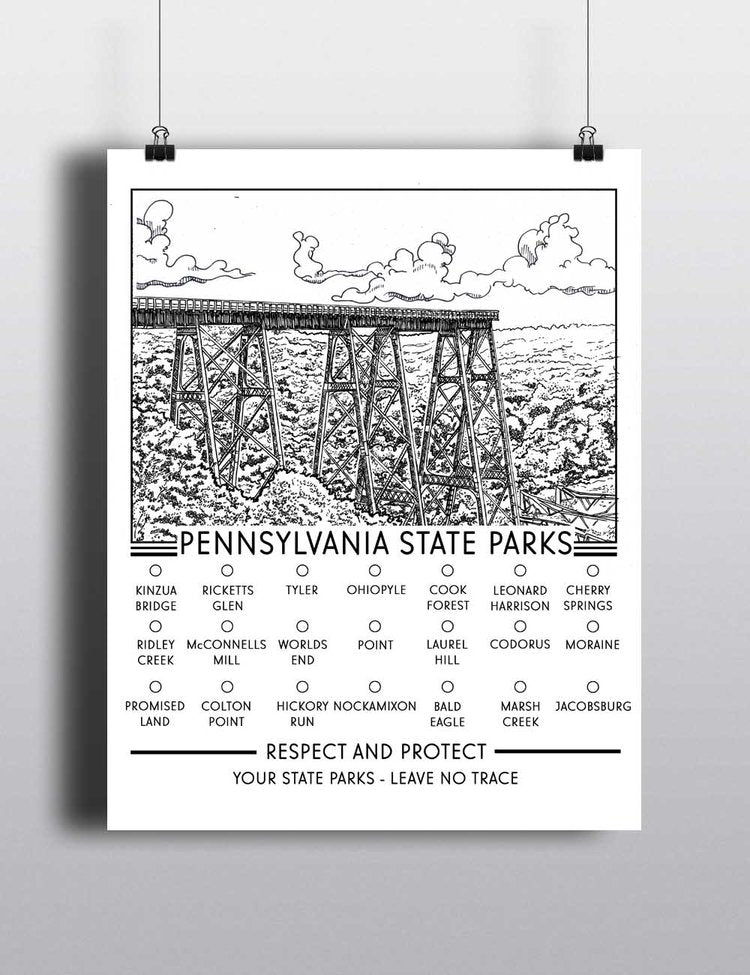 Pennsylvania State Parks Checklist print